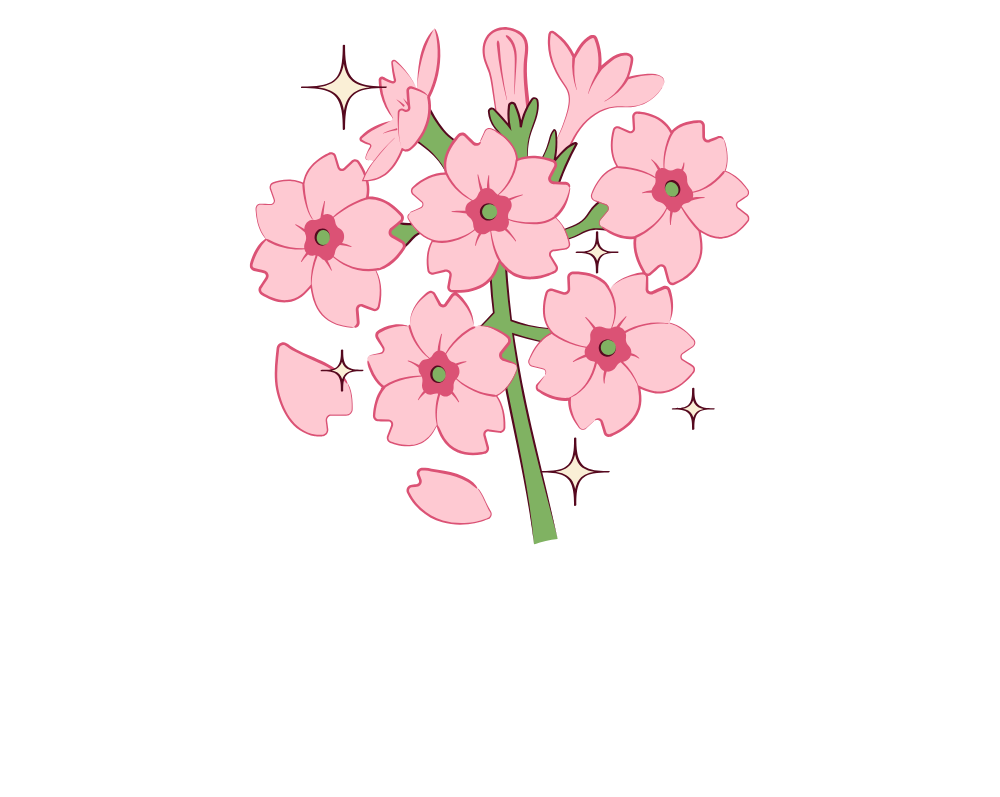 beadworks